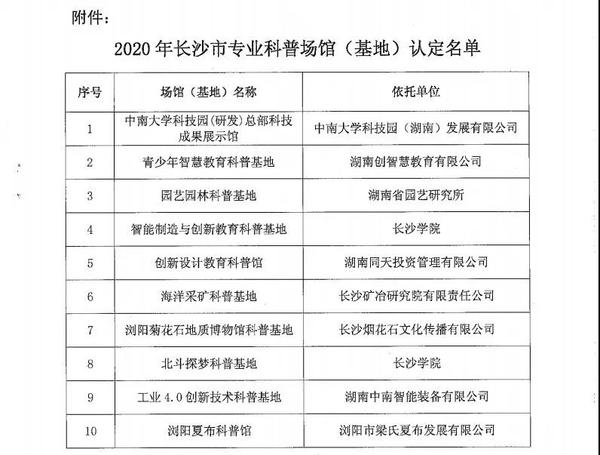 我中心被认定为长沙市青少年智慧教育科普基地2.jpg