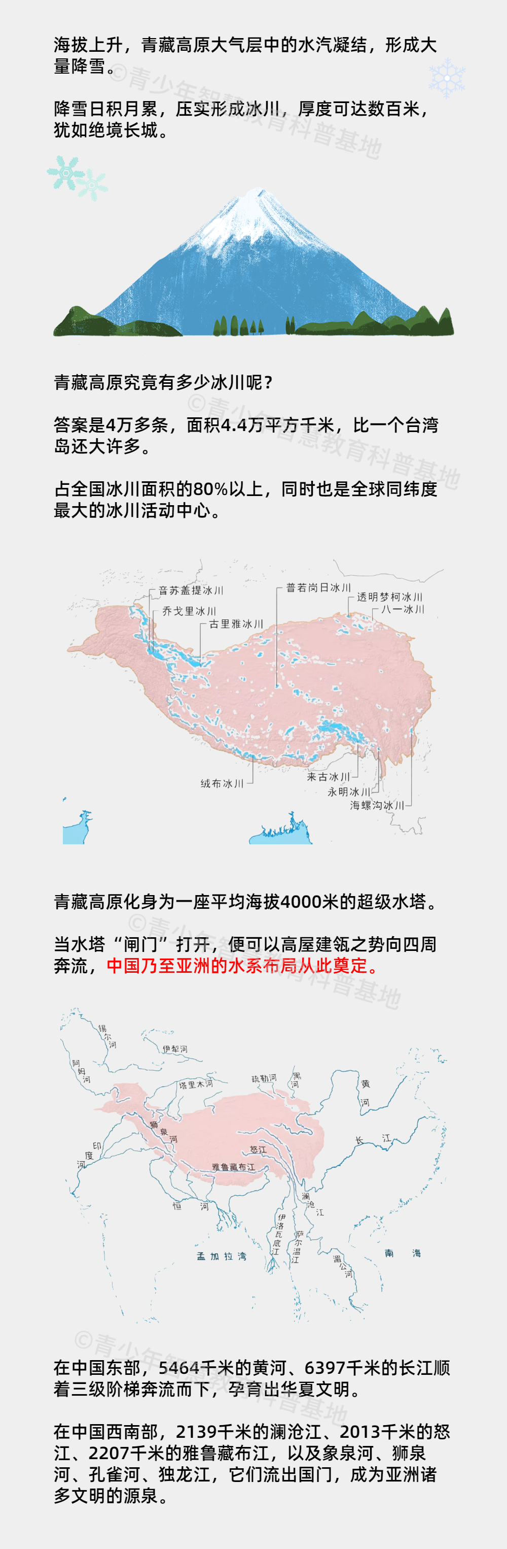 中国从哪里来8.png